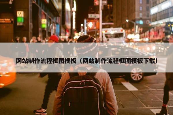 网站制作流程框图模板（网站制作流程框图模板下载）