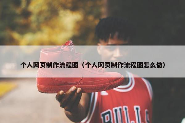 个人网页制作流程图（个人网页制作流程图怎么做）